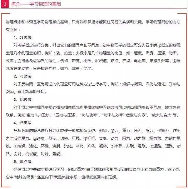 初中高中考试高分解题技巧方法